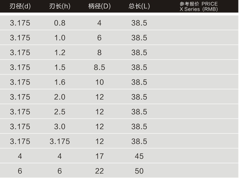 左旋玉米铣刀 (2).JPG